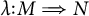 lambda colon M implies N