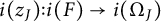 i left parenthesis z Subscript upper J Baseline right parenthesis colon i left parenthesis upper F right parenthesis right arrow i left parenthesis normal upper Omega Subscript upper J Baseline right parenthesis