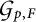 Script capital G sub p comma F