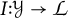 Mathematical expression I colon script y arrow script L.