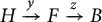Mathematical sequence H arrow with y above it F arrow with z above it B.