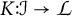 K colon script J arrow script L