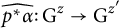 p star alpha with a wide tilde over it colon G to the z power yields G to the z prime power