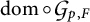dom circle G sub p comma F