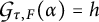 G sub tau, F (alpha) equals h