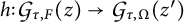 h colon G sub tau comma F (z) yields G sub tau comma Omega (z prime)