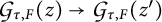 Script G sub tau comma F (z) approaches Script G sub tau comma F (z prime)
