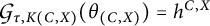 Script G sub tau comma K (C comma X) of (theta sub (C comma X)) equals h super C comma X