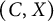 left parenthesis upper C comma upper X right parenthesis