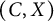 left parenthesis upper C comma upper X right parenthesis