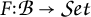 Mathematical expression F colon script B right arrow Set.