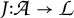 J colon script A arrow script L