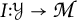 Equation showing I colon y arrow script M.