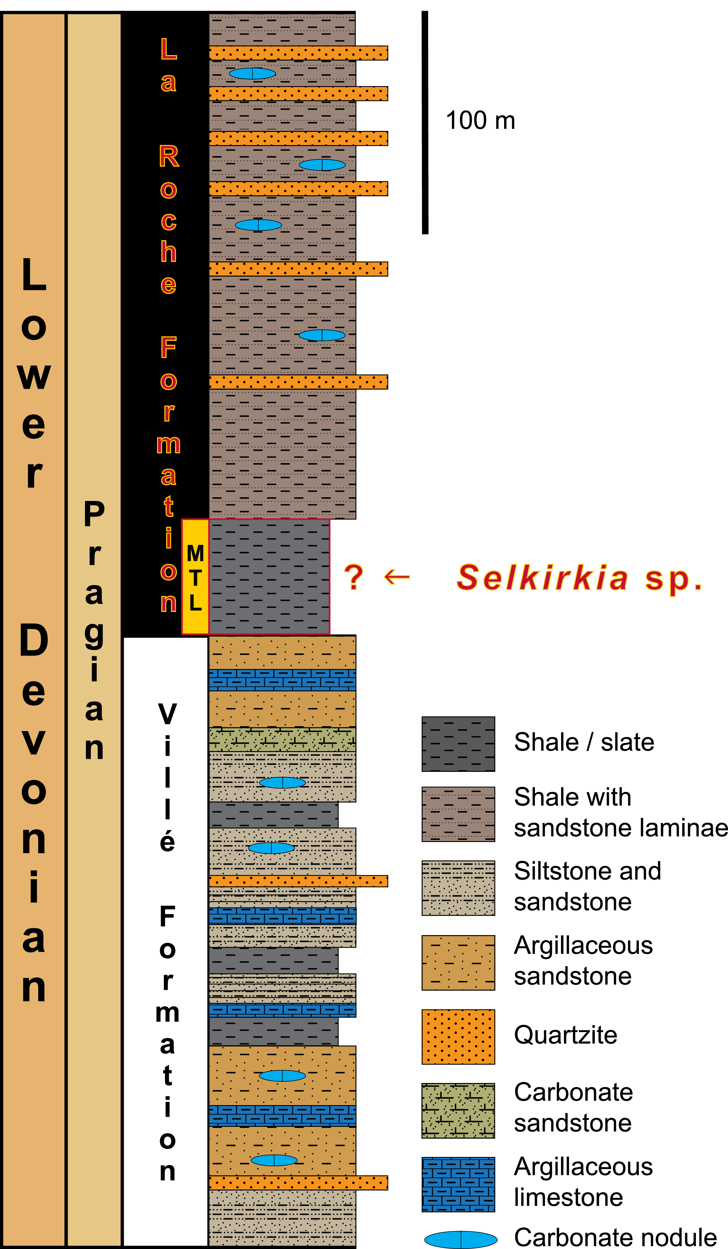 A schematic lithological column of the Pragian lithostratigraphic units in the western part of the Neufchâteau-Eifel Synclinorium.