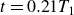 t equals 0.21 upper T 1