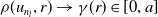 rho left parenthesis u Subscript n Sub Subscript l Subscript Baseline comma r right parenthesis right arrow gamma left parenthesis r right parenthesis element of left bracket 0 comma a right bracket
