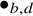 bullet Underscript b comma d Endscripts