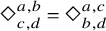 Diamond with super a, b and sub c, d equals diamond with super a, c and sub b, d.