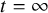 t equals infinity