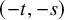 left parenthesis negative t comma negative s right parenthesis