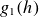 g 1 left parenthesis h right parenthesis