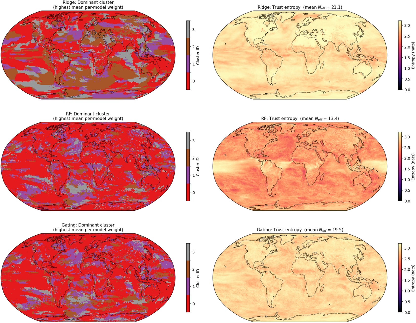 A global heat map showing the spatial skill of a Gating ensemble for temperature. See long description.