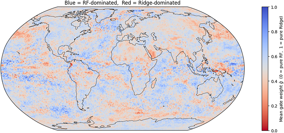 A global heat map showing the spatial distribution of time-mean gate values across the world’s oceans and landmasses. See long description.