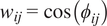 wij equals cosine phi ij