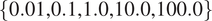 0.01 comma 0.1 comma 1.0 comma 10.0 comma 100.0