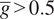 g bar greater than 0.5