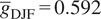 g bar DJF equals 0.592
