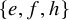 StartSet e comma f comma h EndSet