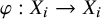 phi colon upper X Subscript i Baseline right arrow upper X Subscript i Baseline
