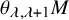 theta Subscript lamda comma lamda plus 1 Baseline upper M