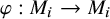 phi colon upper M Subscript i Baseline right arrow upper M Subscript i Baseline