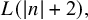 upper L left parenthesis StartAbsoluteValue n EndAbsoluteValue plus 2 right parenthesis comma