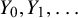 upper Y 0 comma upper Y 1 comma ellipsis