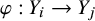 phi colon upper Y Subscript i Baseline right arrow upper Y Subscript j Baseline