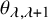 theta Subscript lamda comma lamda plus 1
