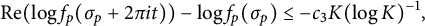 StartLayout 1st Row re left parenthesis log f Subscript p Baseline left parenthesis sigma Subscript p Baseline plus 2 pi i t right parenthesis right parenthesis minus log f Subscript p Baseline left parenthesis sigma Subscript p Baseline right parenthesis less than or equals minus c 3 upper K left parenthesis log upper K right parenthesis Superscript negative 1 Baseline comma EndLayout