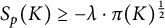 upper S Subscript p Baseline left parenthesis upper K right parenthesis greater than or equals negative lamda dot pi left parenthesis upper K right parenthesis Superscript one half
