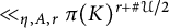 much less than Subscript eta comma upper A comma r Baseline pi left parenthesis upper K right parenthesis Superscript r plus number sign script upper U divided by 2