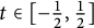 t element of left bracket negative one half comma one half right bracket