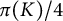 pi left parenthesis upper K right parenthesis divided by 4
