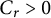 upper C Subscript r Baseline greater than 0