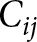 Cij