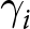 gamma i