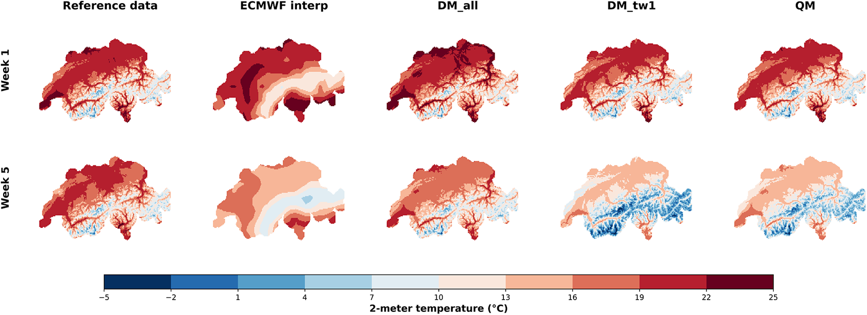 Ten heat maps of Switzerland comparing reference data with four forecast models for 2-meter temperature across two lead weeks. See long description.