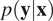 pyx