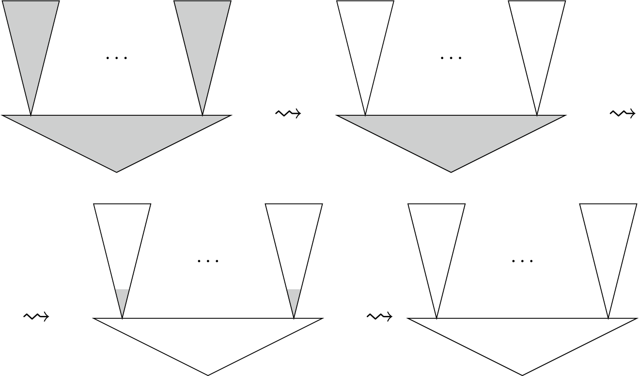 Figure 0
